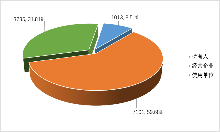 图片3.png 网络赌博平台
