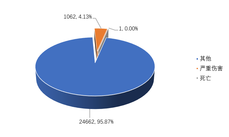 图片5.png 网络赌博平台