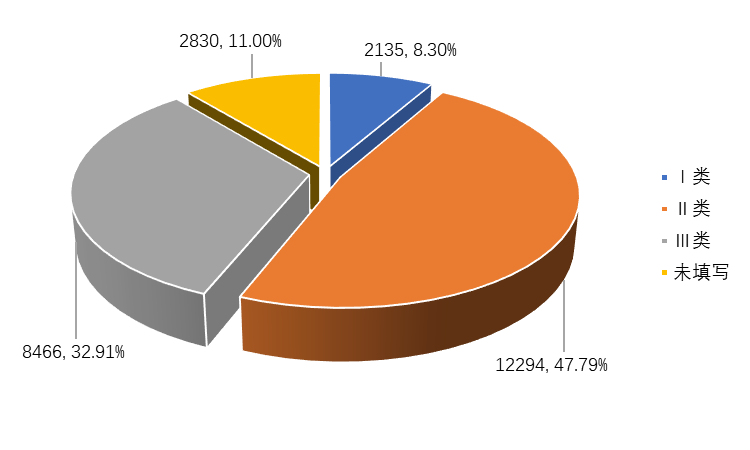 图片6.png 网络赌博平台