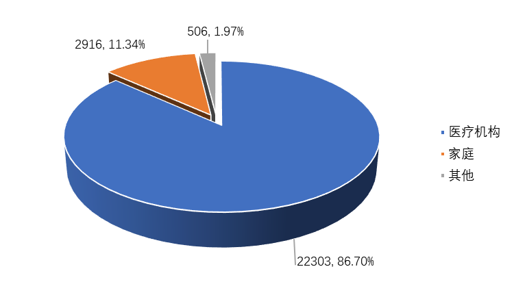 图片7.png 网络赌博平台