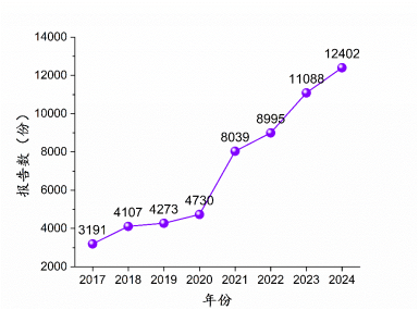 image.png 网络赌博平台