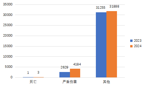 image.png 网络赌博平台