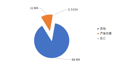 image.png 网络赌博平台