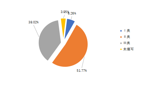 image.png 网络赌博平台